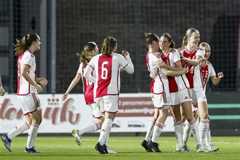 ajax vrouwen opstelling